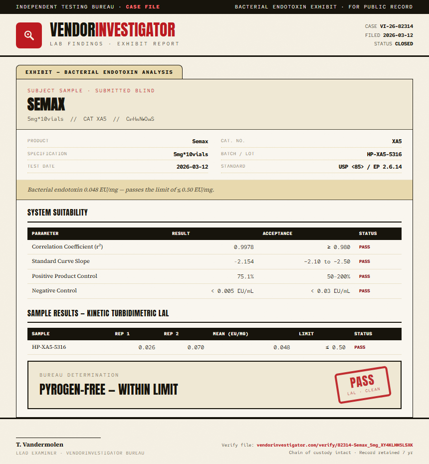Semax Endotoxin report by VendorInvestigator