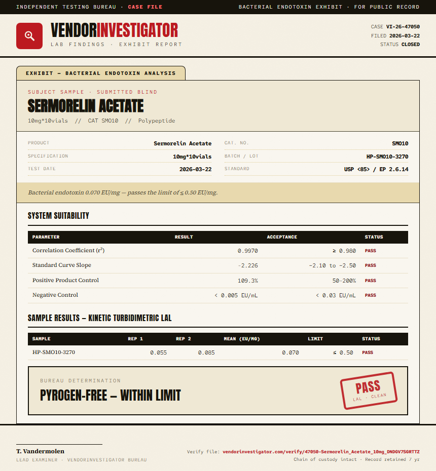 Sermorelin Acetate Endotoxin report by VendorInvestigator