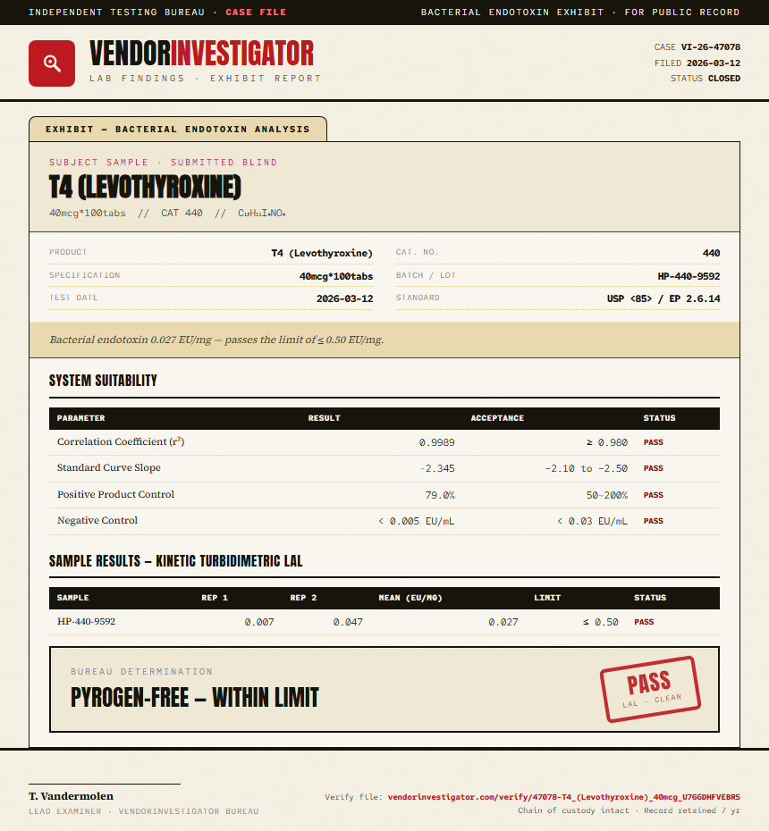T4 (Levothyroxine) Endotoxin report by VendorInvestigator