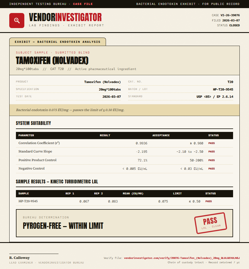 Tamoxifen (Nolvadex) Endotoxin report by VendorInvestigator