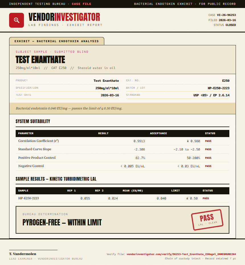 Test Enanthate Endotoxin report by VendorInvestigator