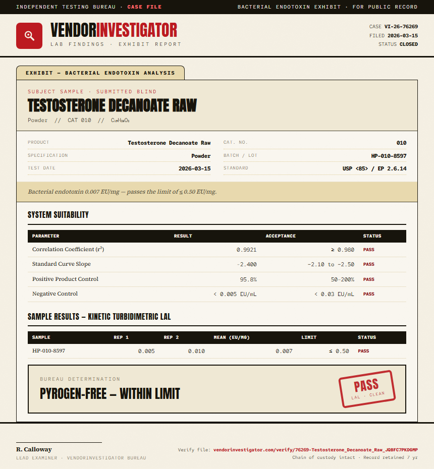 Testosterone Decanoate Raw Endotoxin report by VendorInvestigator