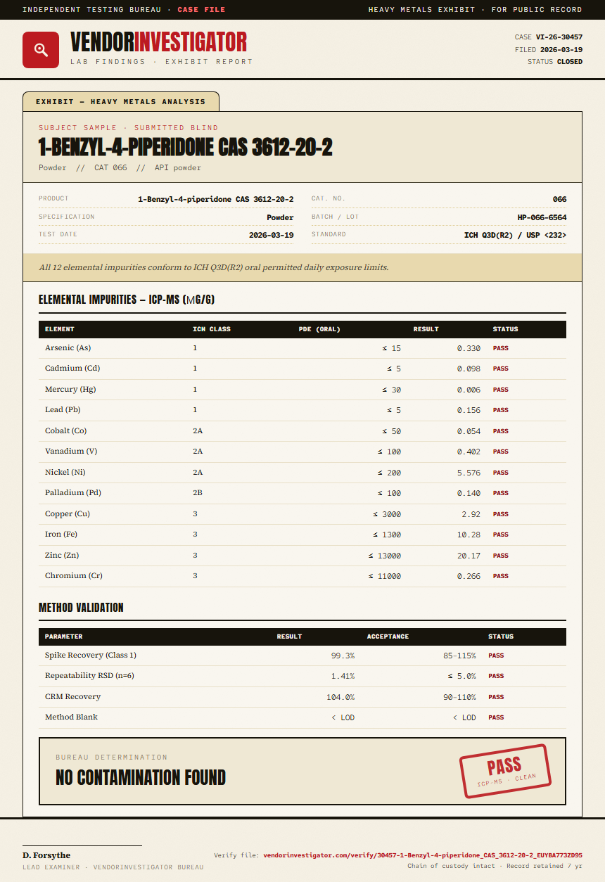 1-Benzyl-4-piperidone CAS 3612-20-2 Heavy Metals report by VendorInvestigator