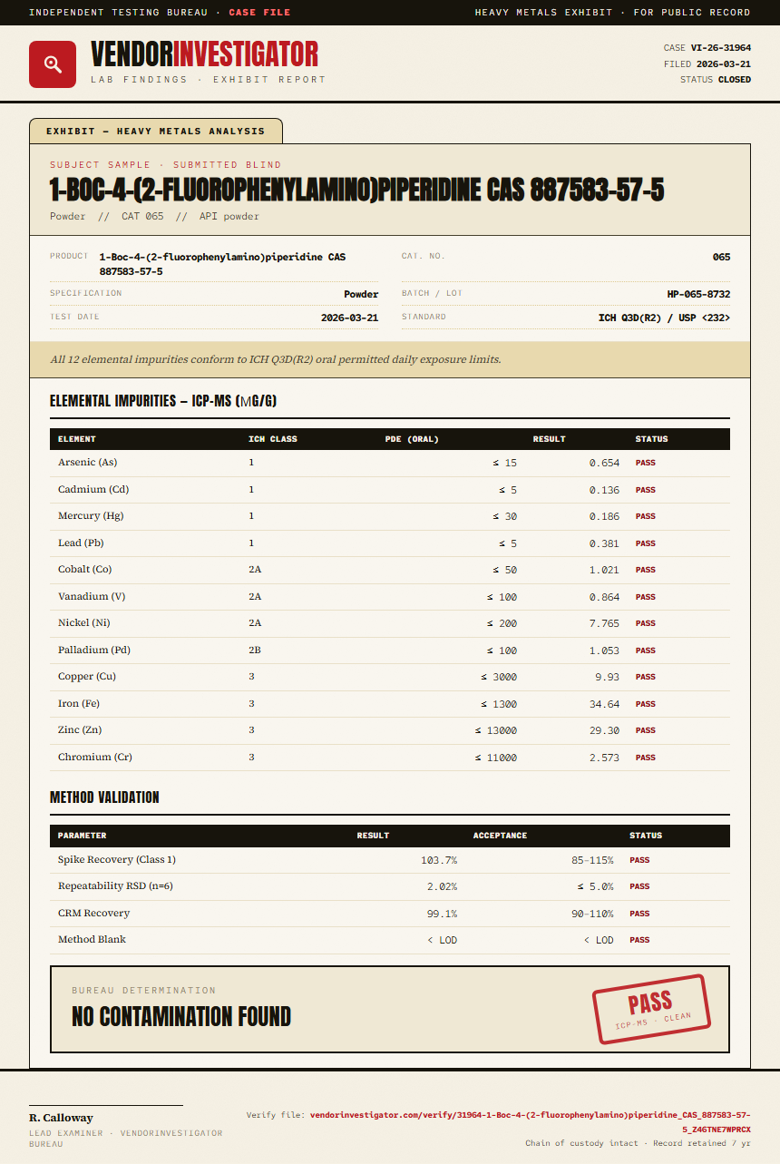 1-Boc-4-(2-fluorophenylamino)piperidine CAS 887583-57-5 Heavy Metals report by VendorInvestigator