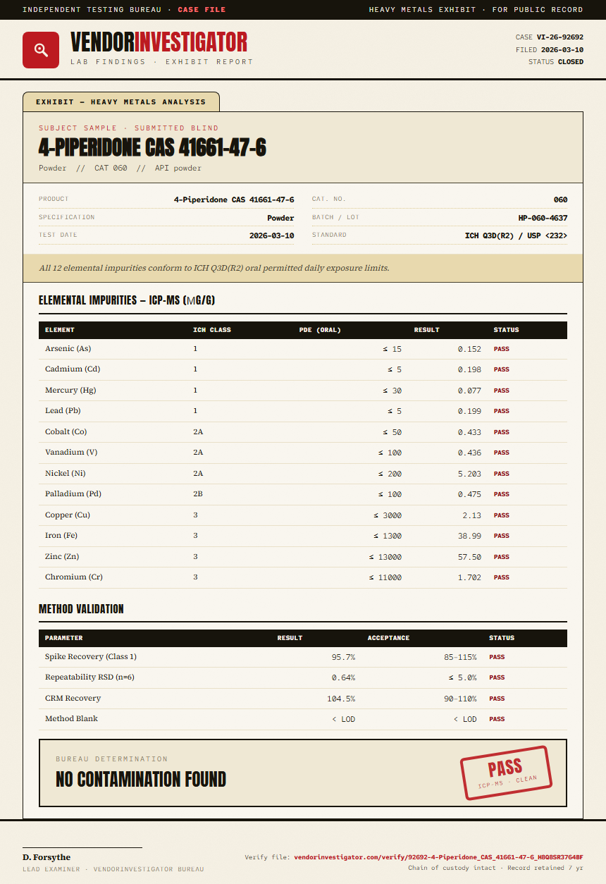 4-Piperidone CAS 41661-47-6 Heavy Metals report by VendorInvestigator