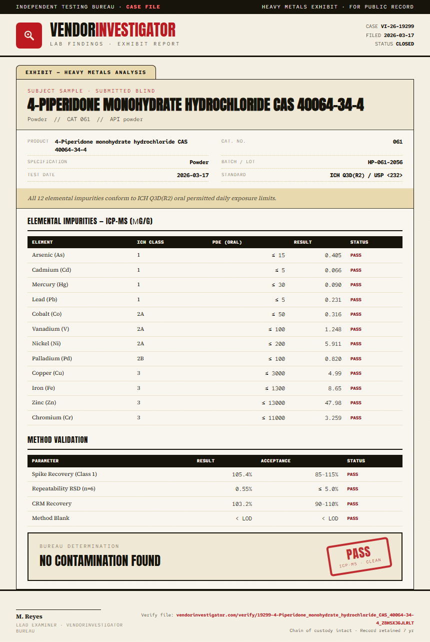 4-Piperidone monohydrate hydrochloride CAS 40064-34-4 Heavy Metals report by VendorInvestigator