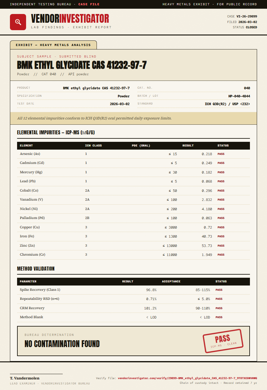 BMK ethyl glycidate CAS 41232-97-7 Heavy Metals report by VendorInvestigator