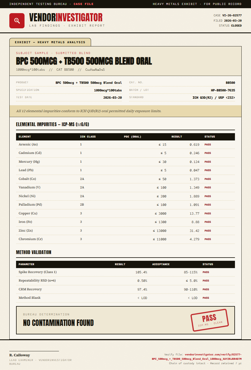 BPC 500mcg + TB500 500mcg Blend Oral Heavy Metals report by VendorInvestigator