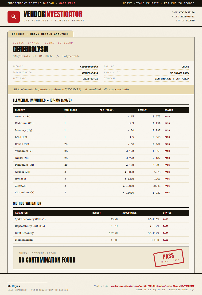 Cerebrolysin Heavy Metals report by VendorInvestigator