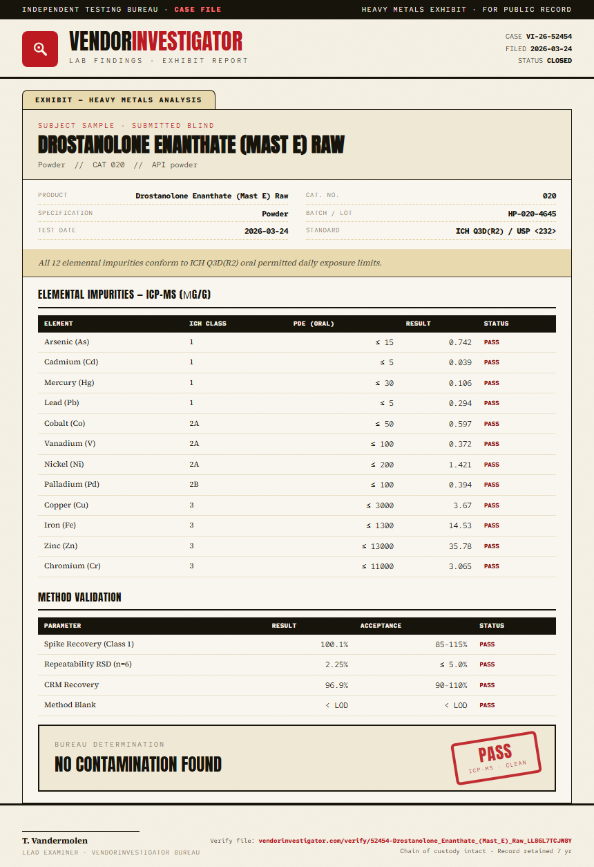 Drostanolone Enanthate (Mast E) Raw Heavy Metals report by VendorInvestigator