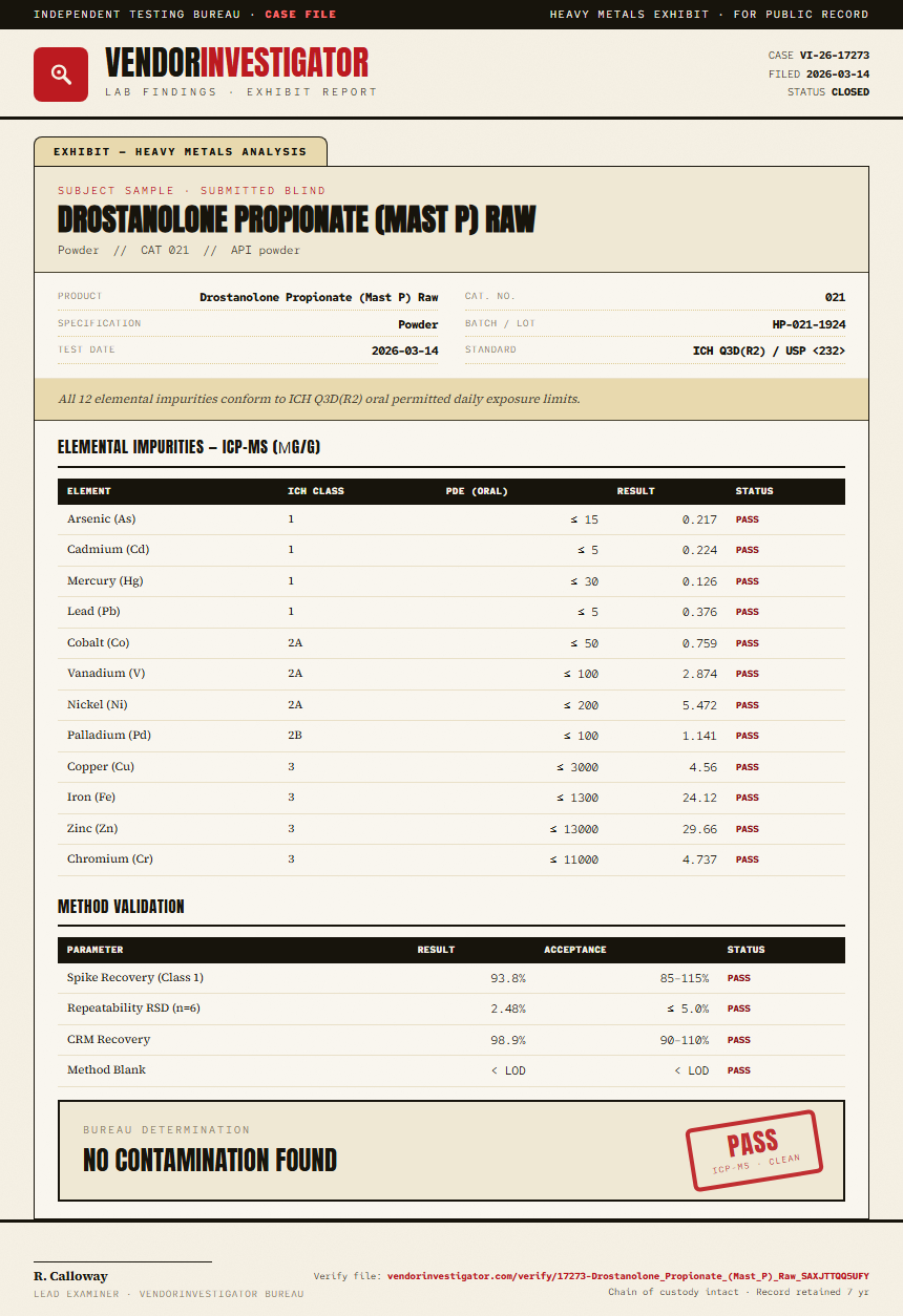 Drostanolone Propionate (Mast P) Raw Heavy Metals report by VendorInvestigator