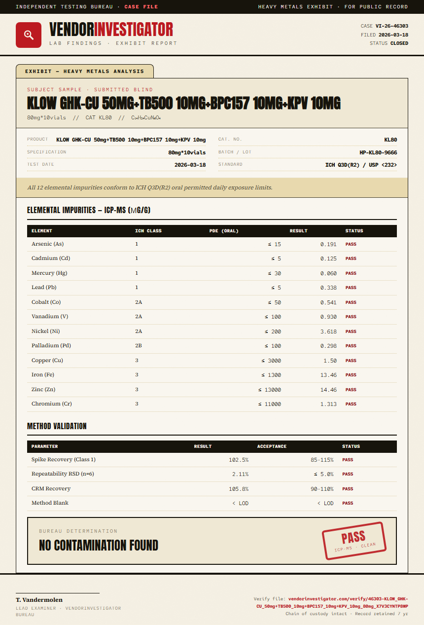 KLOW GHK-CU 50mg+TB500 10mg+BPC157 10mg+KPV 10mg Heavy Metals report by VendorInvestigator