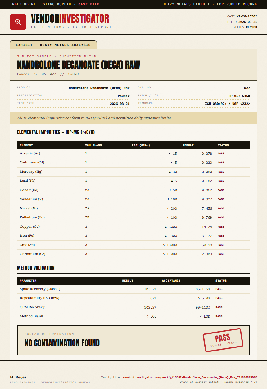 Nandrolone Decanoate (Deca) Raw Heavy Metals report by VendorInvestigator