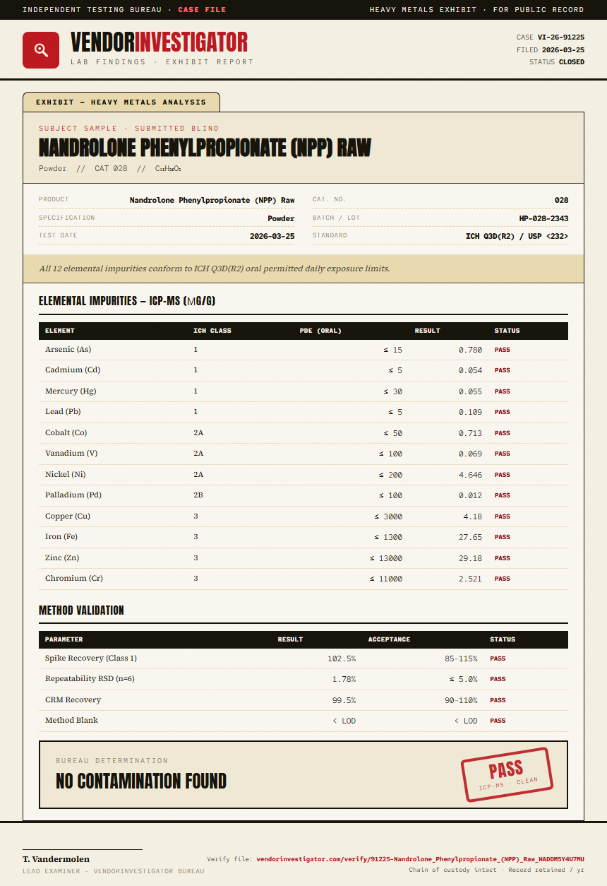 Nandrolone Phenylpropionate (NPP) Raw Heavy Metals report by VendorInvestigator