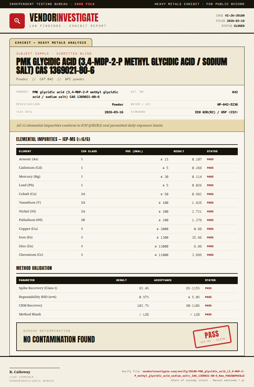 PMK glycidic acid (3,4-MDP-2-P methyl glycidic acid / sodium salt) CAS 1369021-80-6 Heavy Metals report by VendorInvestigator