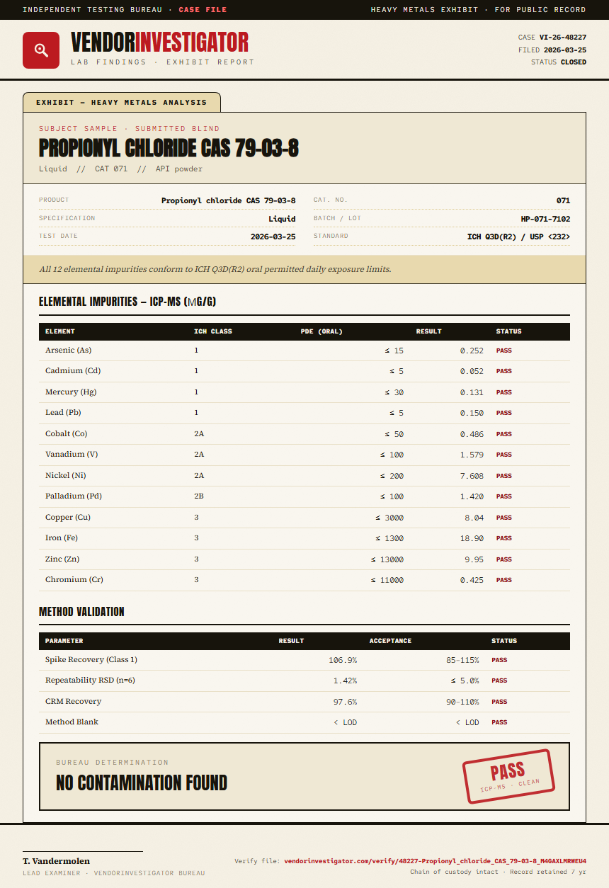 Propionyl chloride CAS 79-03-8 Heavy Metals report by VendorInvestigator
