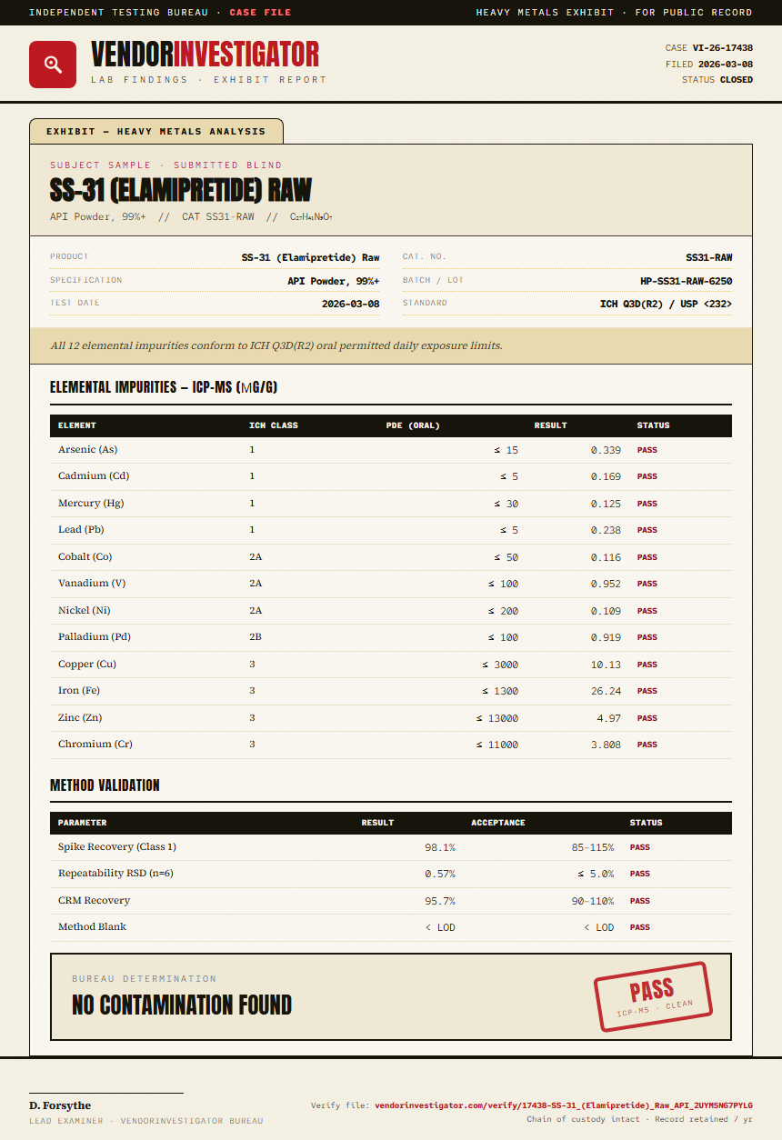 SS-31 (Elamipretide) Raw Heavy Metals report by VendorInvestigator
