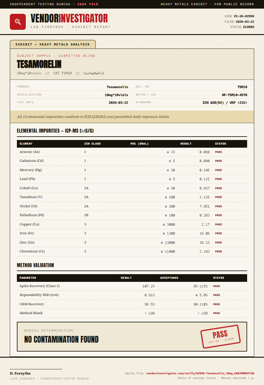Tesamorelin Heavy Metals report by VendorInvestigator