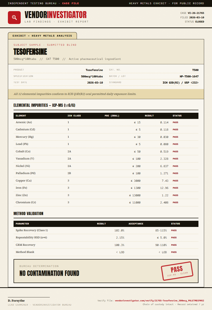 Tesofensine Heavy Metals report by VendorInvestigator