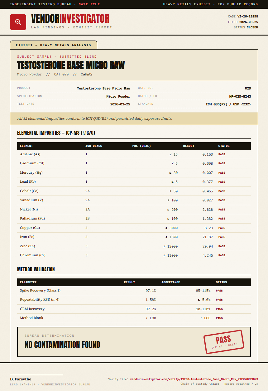 Testosterone Base Micro Raw Heavy Metals report by VendorInvestigator