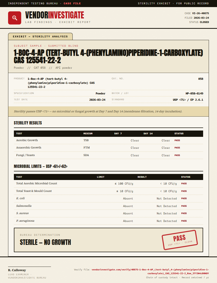 1-Boc-4-AP (tert-butyl 4-(phenylamino)piperidine-1-carboxylate) CAS 125541-22-2 Sterility report by VendorInvestigator