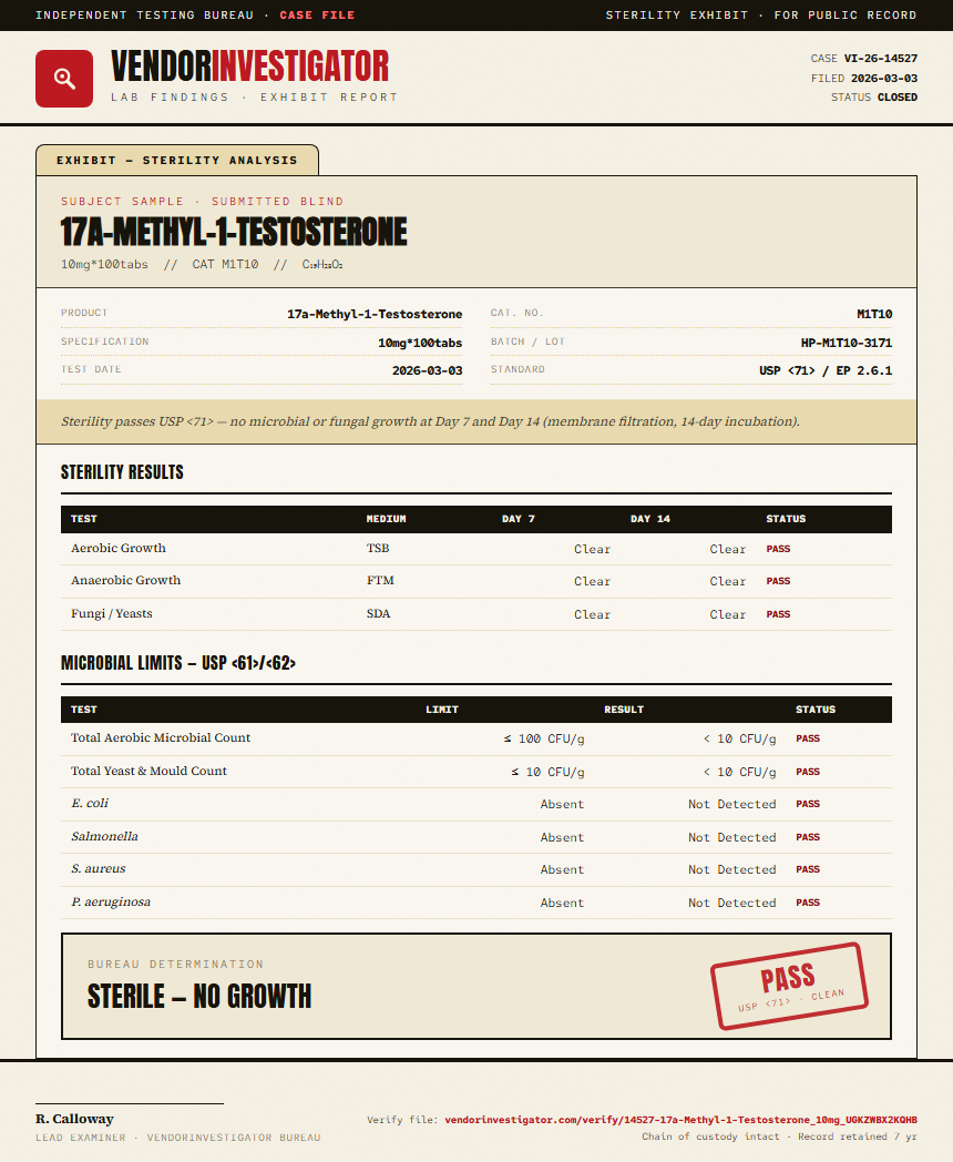 17a-Methyl-1-Testosterone Sterility report by VendorInvestigator