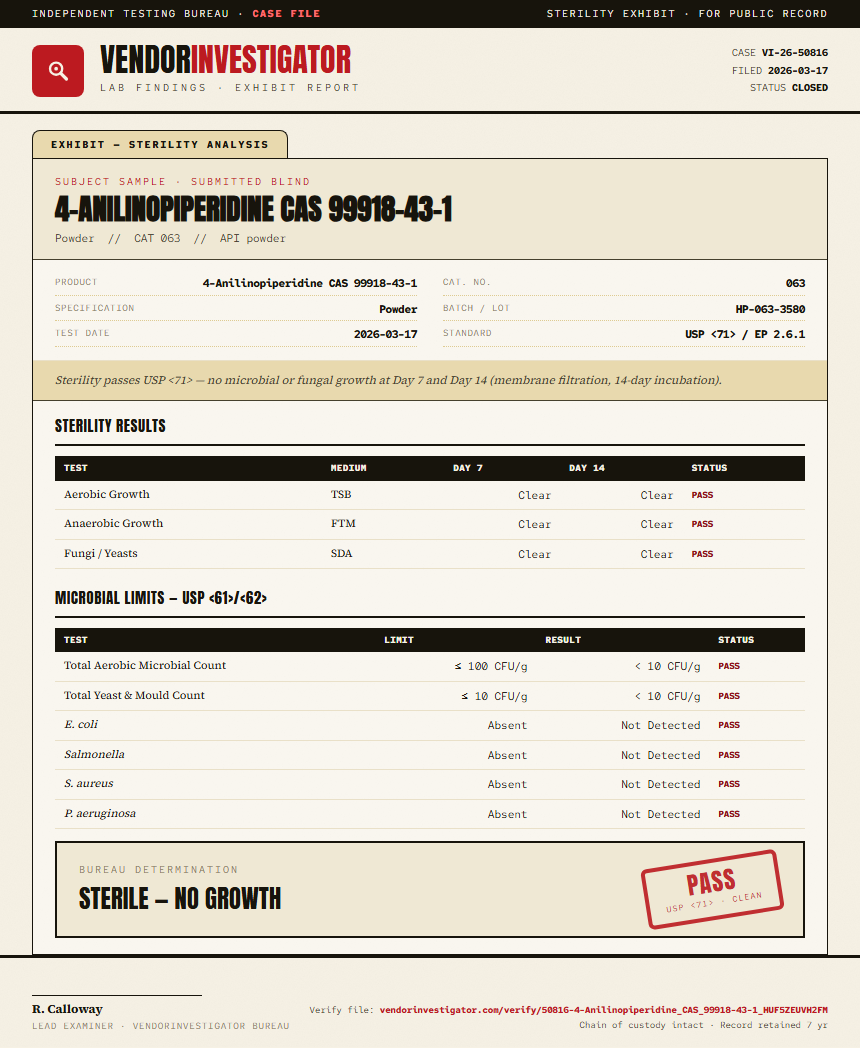 4-Anilinopiperidine CAS 99918-43-1 Sterility report by VendorInvestigator