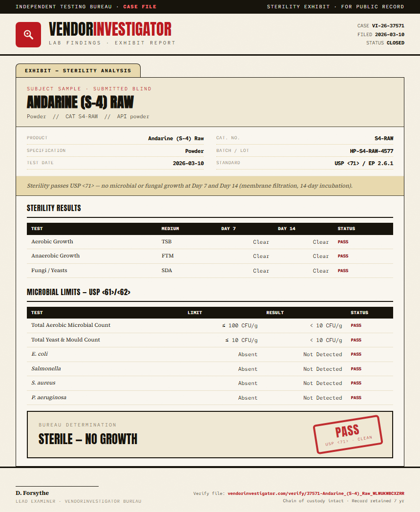Andarine (S-4) Raw Sterility report by VendorInvestigator