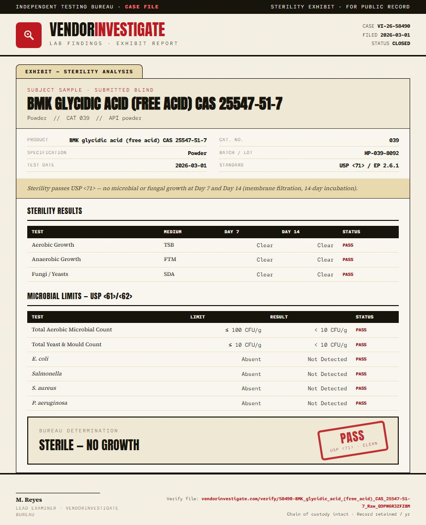 BMK glycidic acid (free acid) CAS 25547-51-7 Sterility report by VendorInvestigator