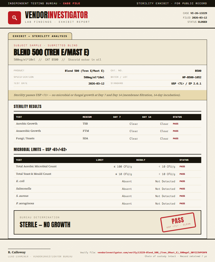 Blend 500 (Tren E/Mast E) Sterility report by VendorInvestigator