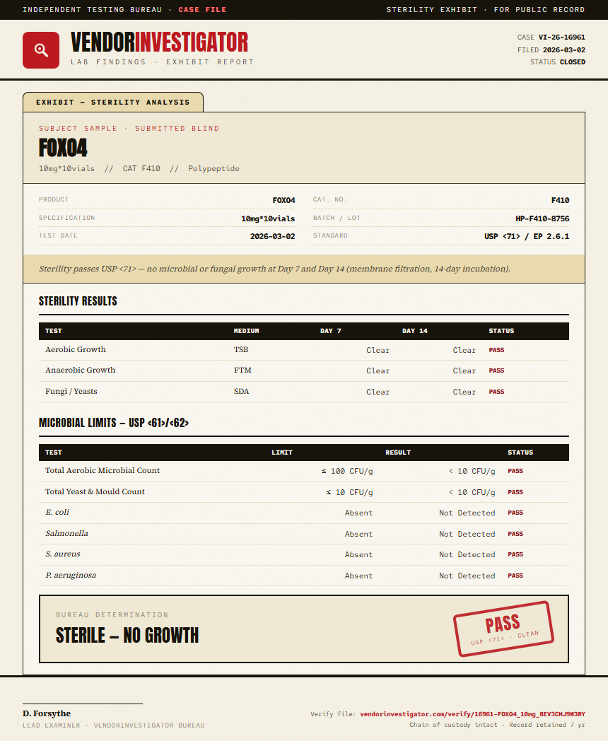 FOXO4 Sterility report by VendorInvestigator