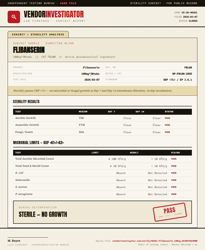 Flibanserin Sterility report by VendorInvestigator