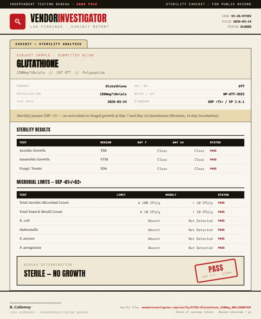 Glutathione Sterility report by VendorInvestigator