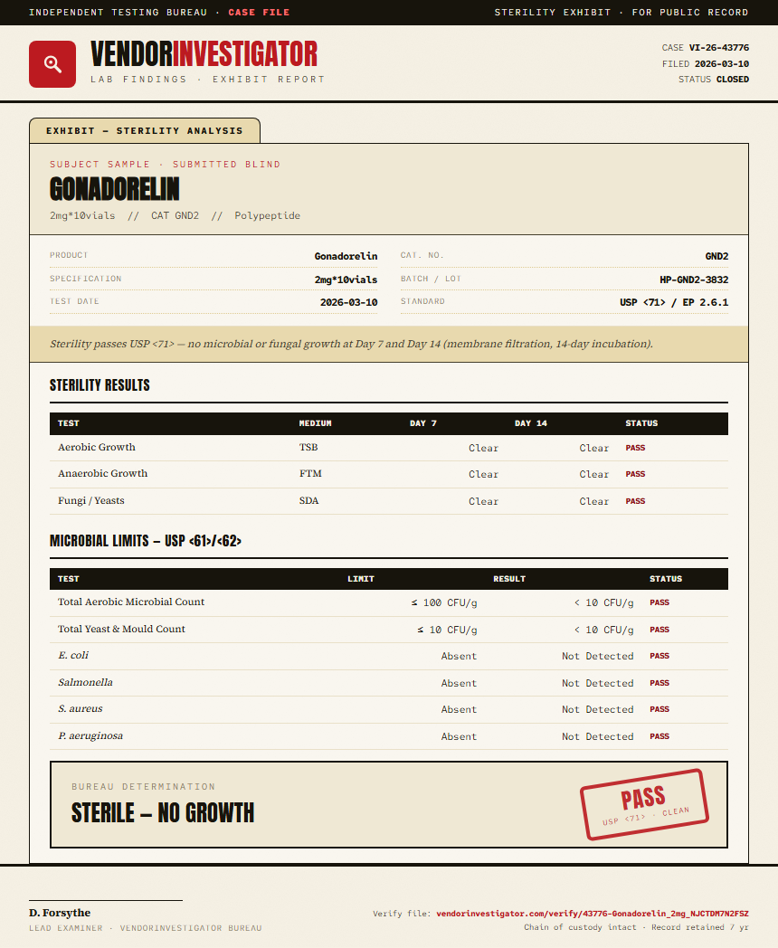 Gonadorelin Sterility report by VendorInvestigator
