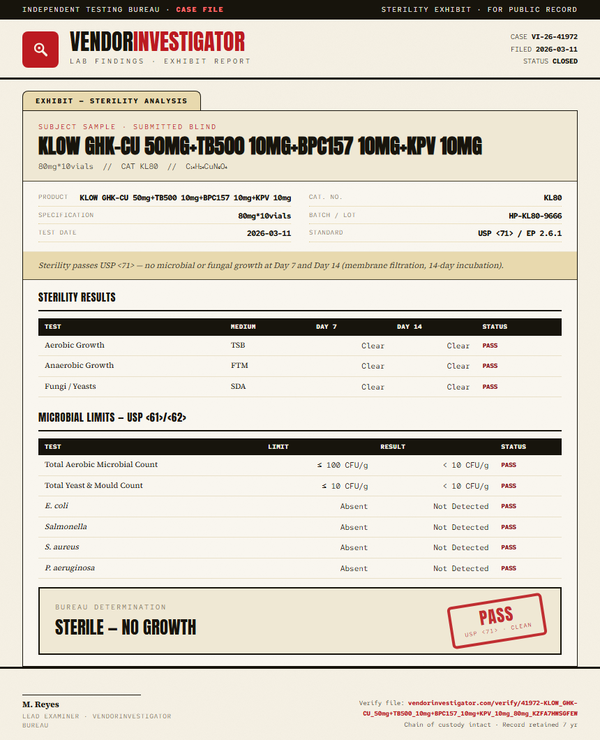 KLOW GHK-CU 50mg+TB500 10mg+BPC157 10mg+KPV 10mg Sterility report by VendorInvestigator