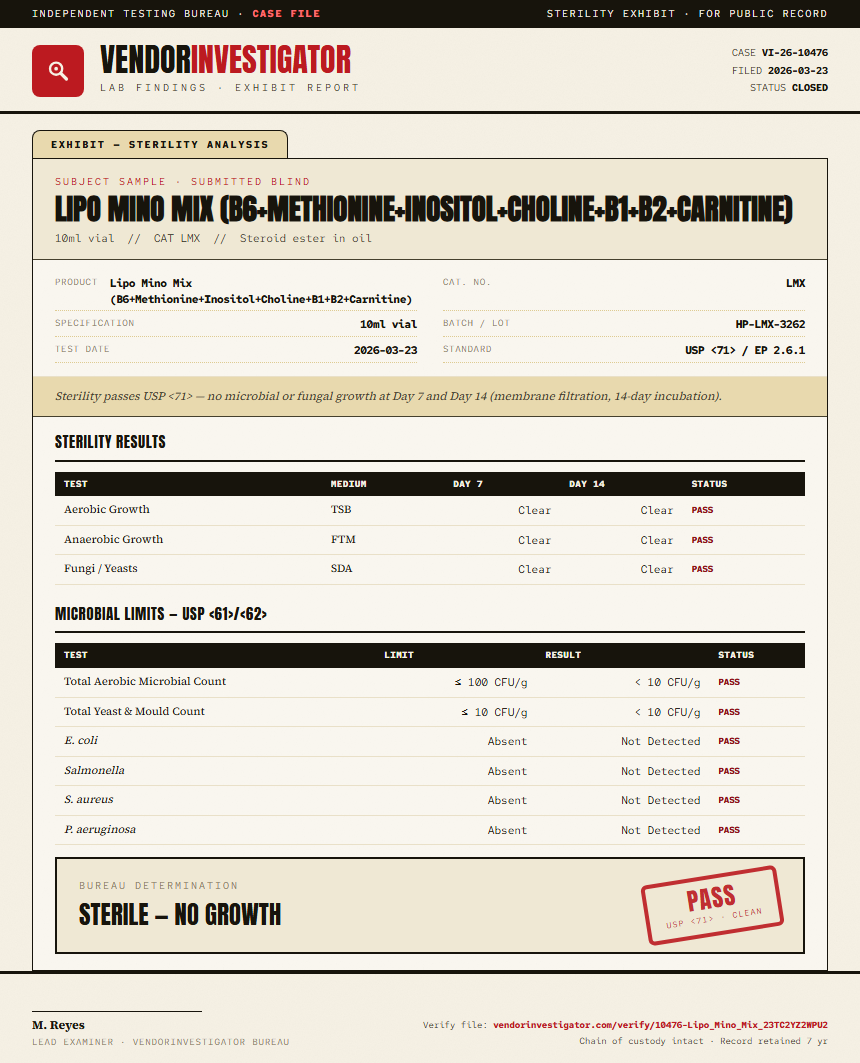 Lipo Mino Mix (B6+Methionine+Inositol+Choline+B1+B2+Carnitine) Sterility report by VendorInvestigator