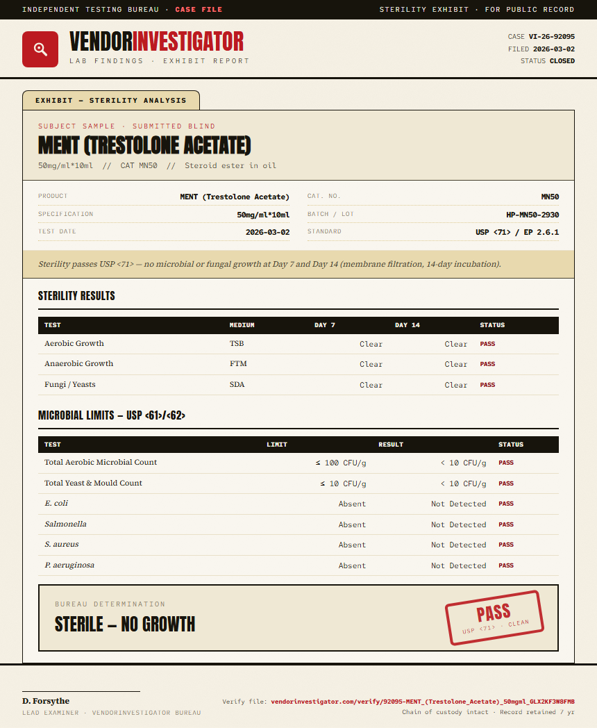 MENT (Trestolone Acetate) Sterility report by VendorInvestigator