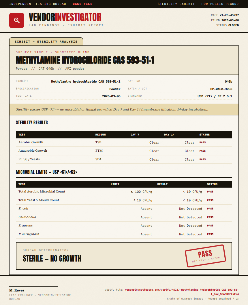 Methylamine hydrochloride CAS 593-51-1 Sterility report by VendorInvestigator