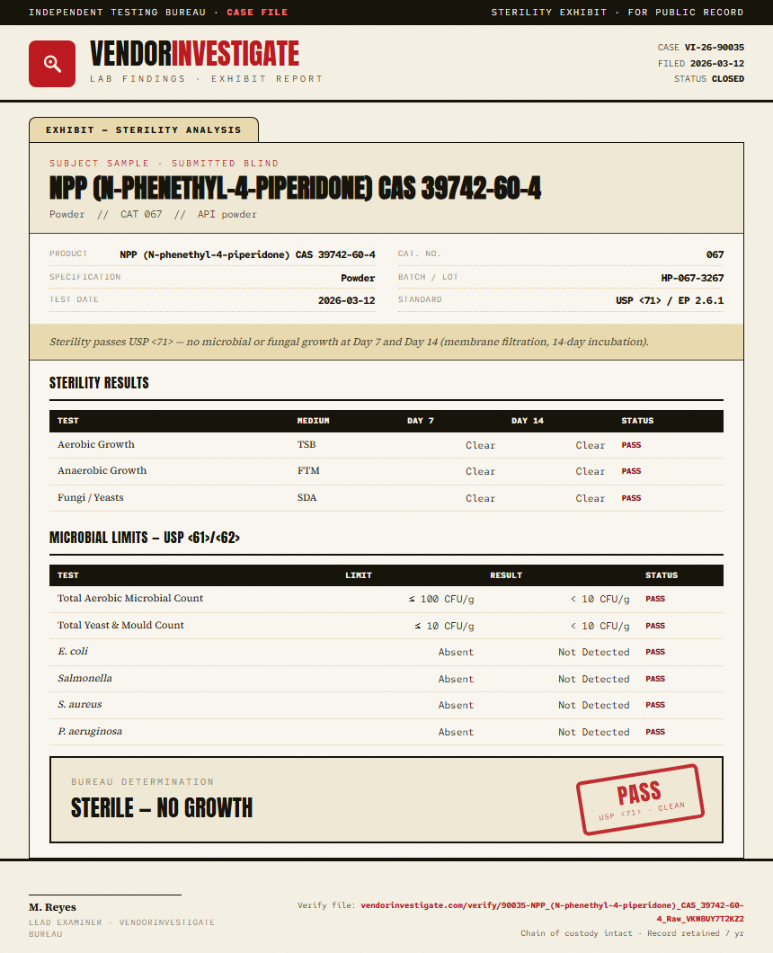 NPP (N-phenethyl-4-piperidone) CAS 39742-60-4 Sterility report by VendorInvestigator