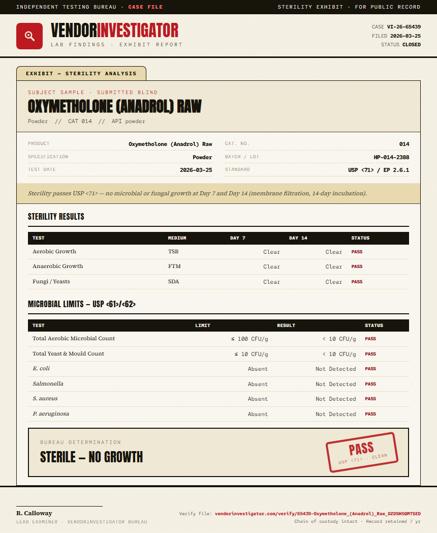 Oxymetholone (Anadrol) Raw Sterility report by VendorInvestigator