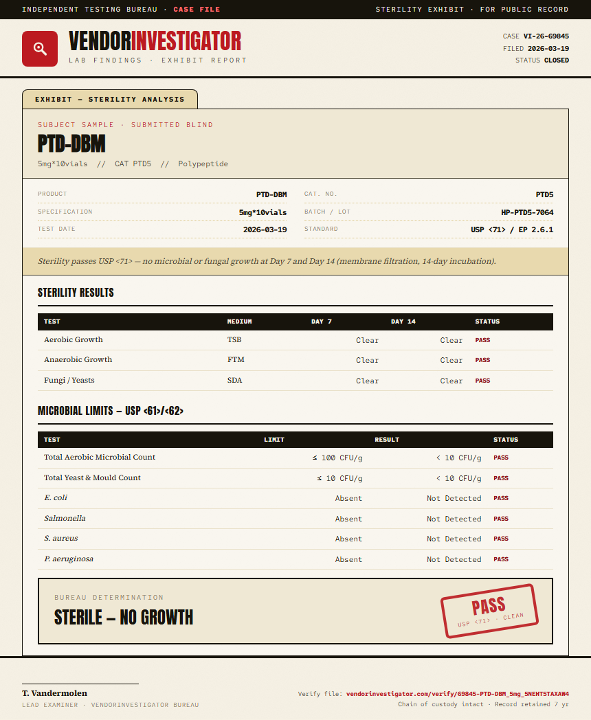 PTD-DBM Sterility report by VendorInvestigator