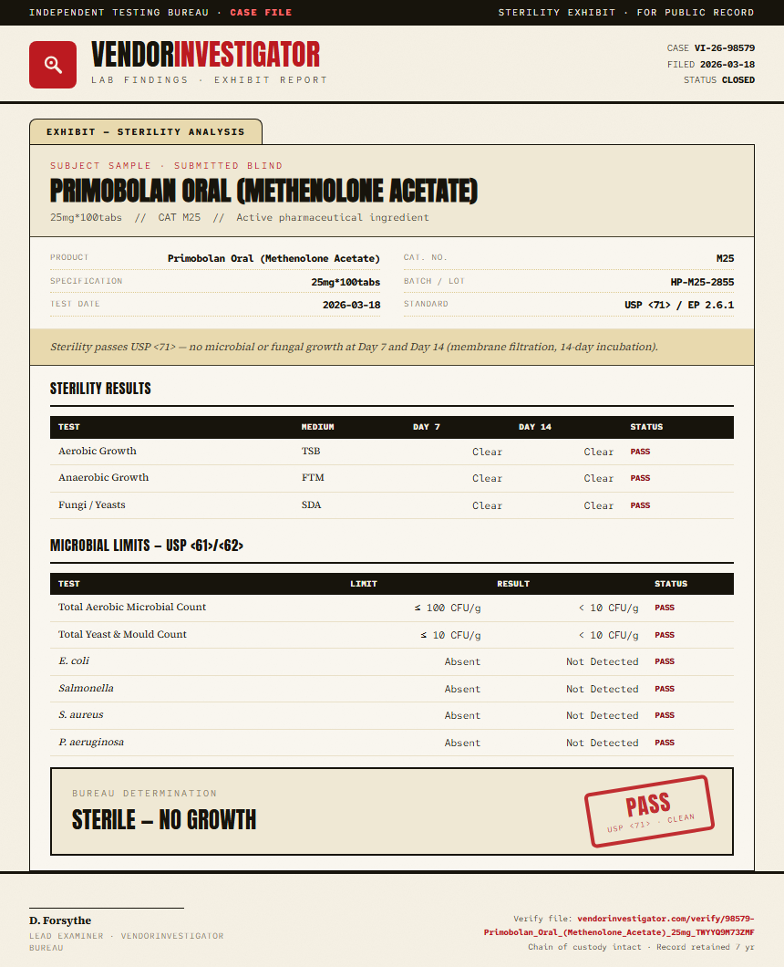 Primobolan Oral (Methenolone Acetate) Sterility report by VendorInvestigator