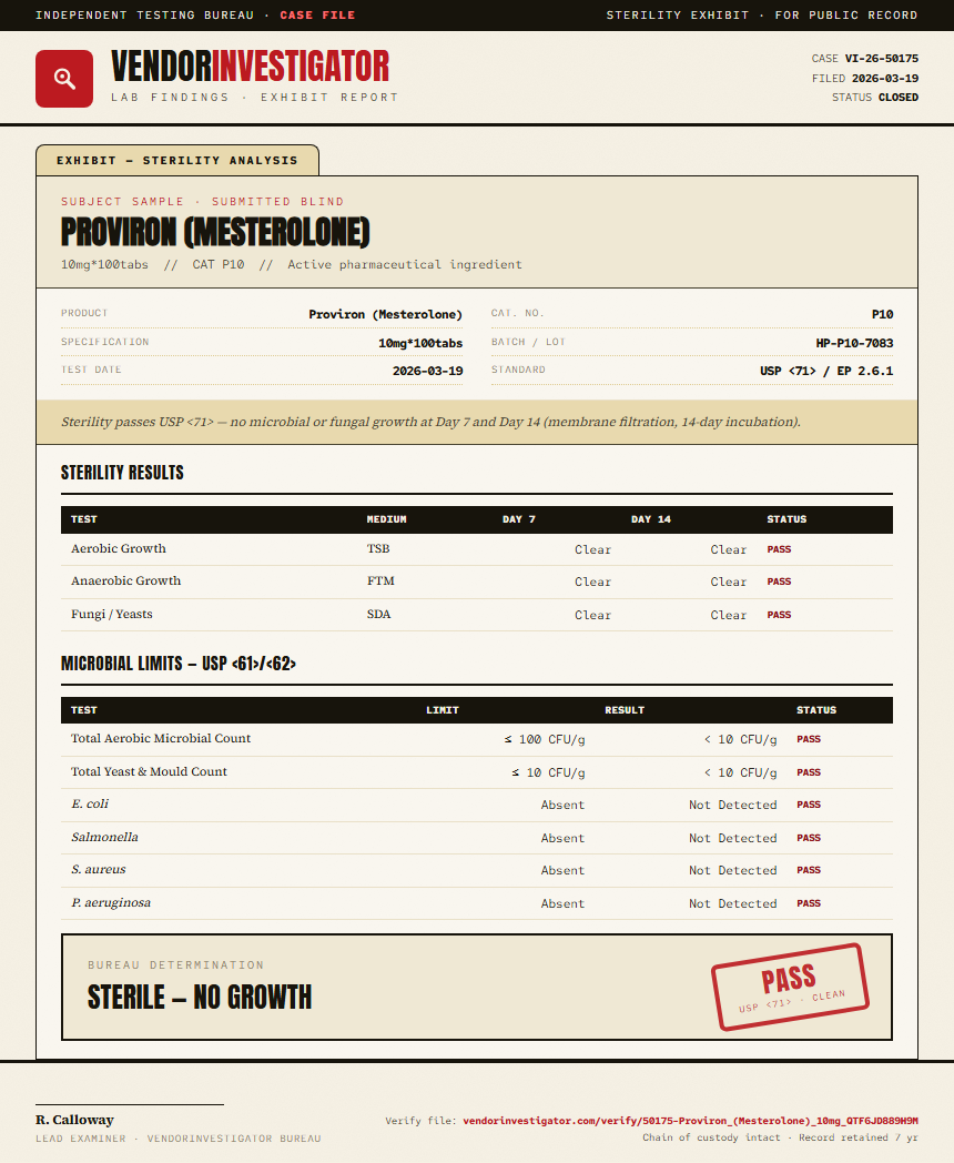Proviron (Mesterolone) Sterility report by VendorInvestigator