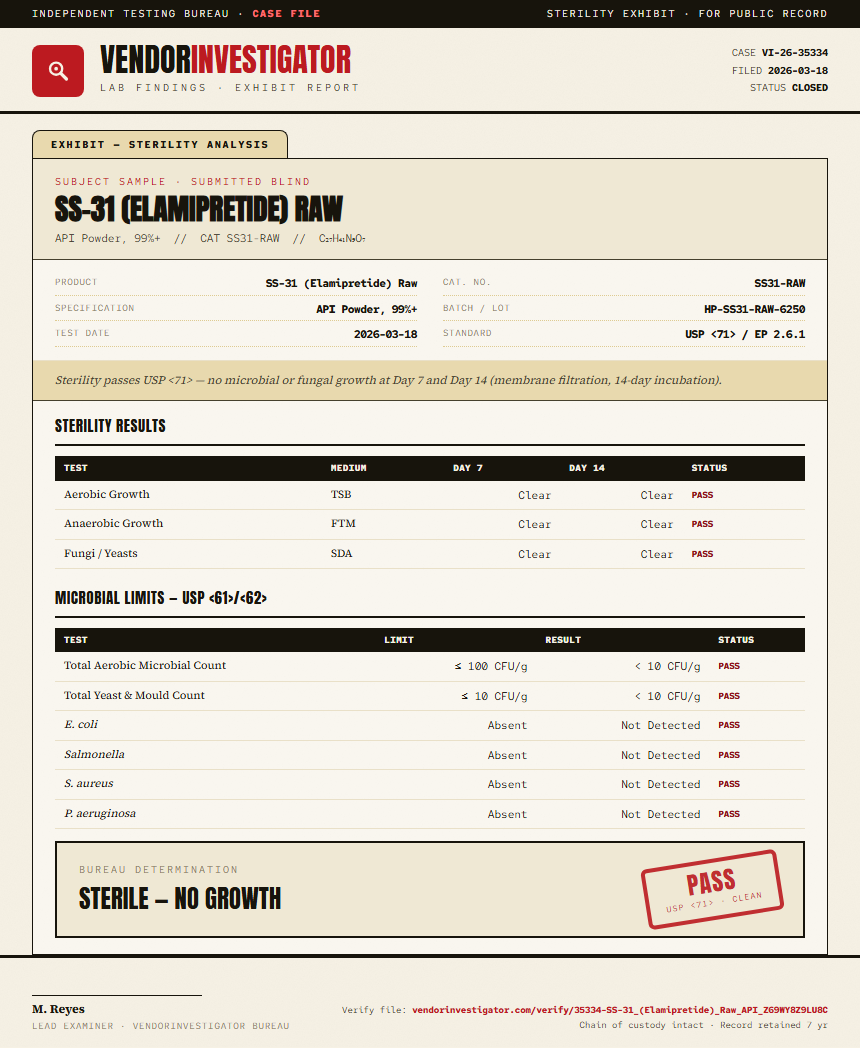 SS-31 (Elamipretide) Raw Sterility report by VendorInvestigator