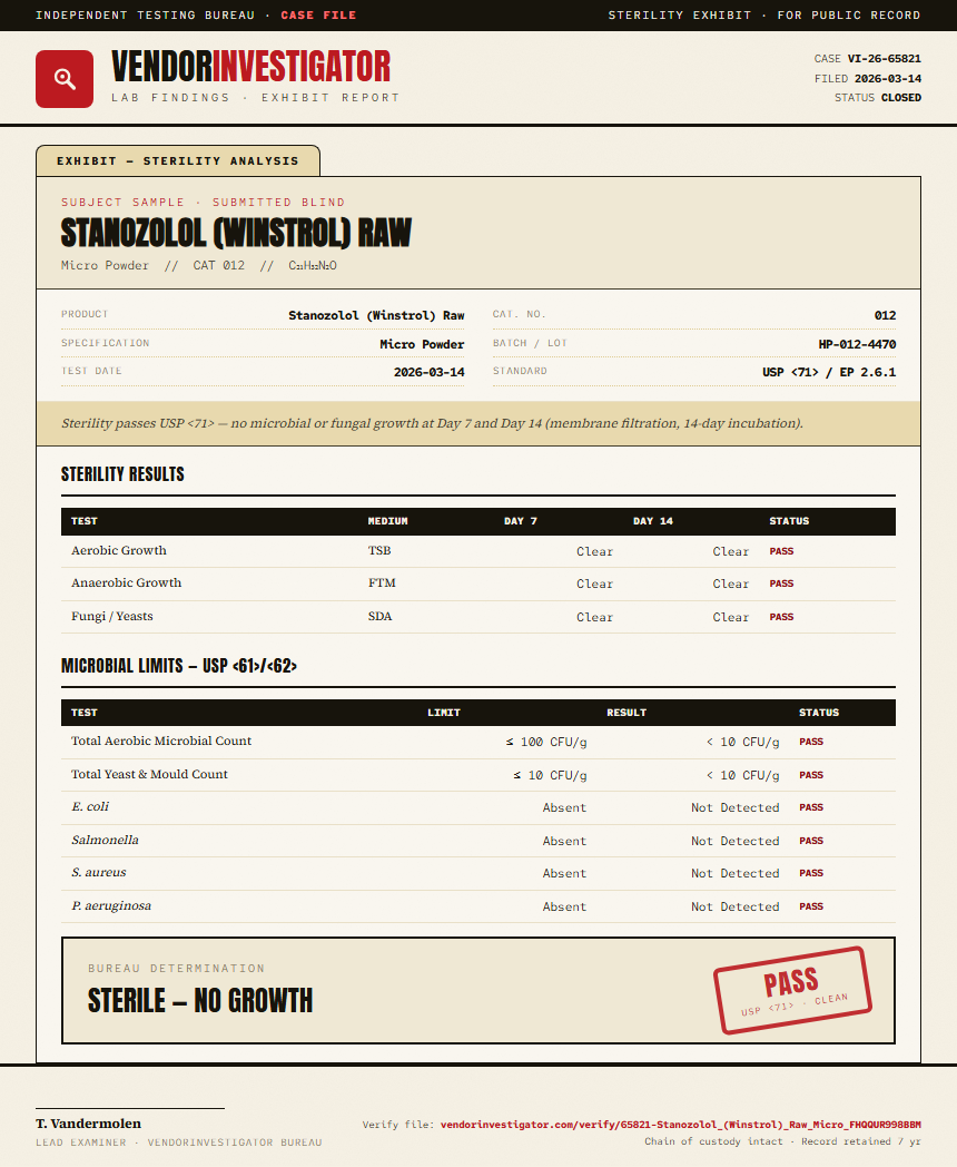Stanozolol (Winstrol) Raw Sterility report by VendorInvestigator