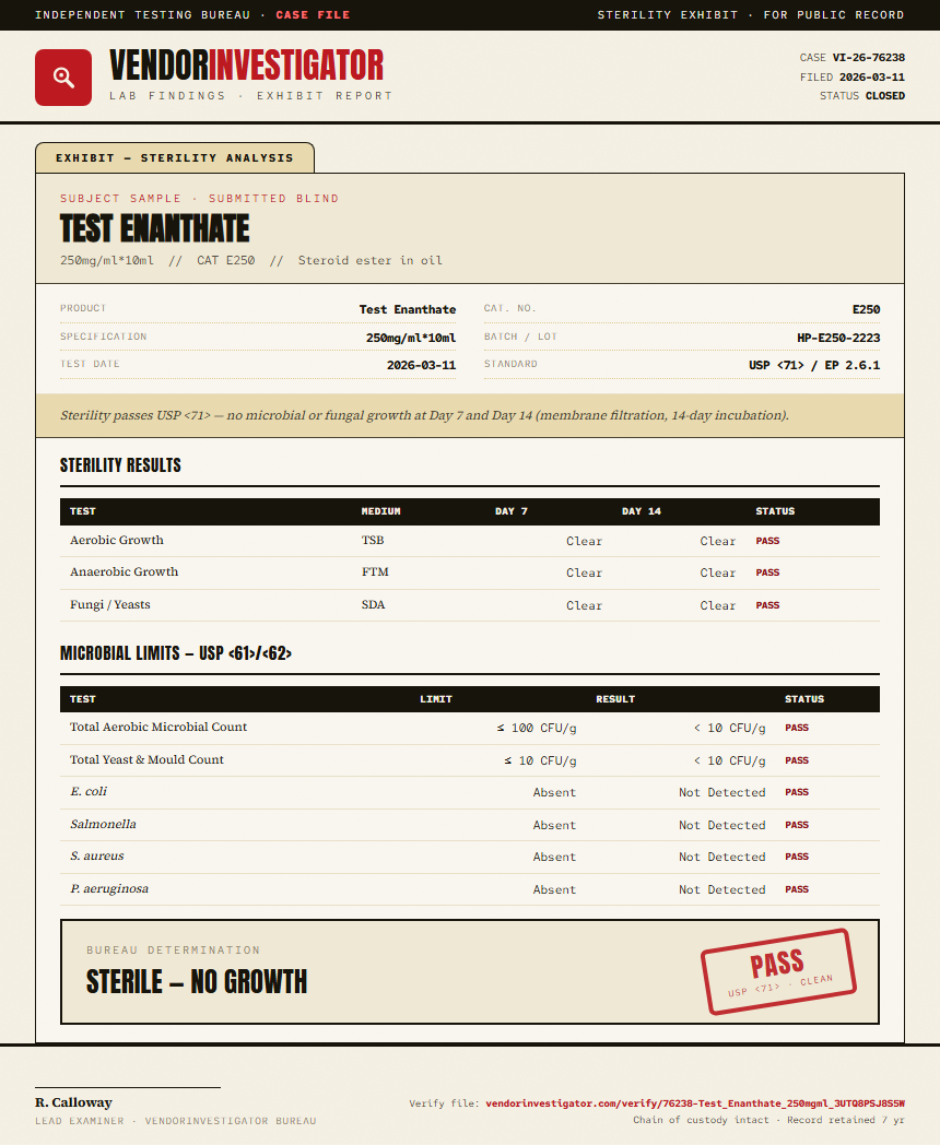 Test Enanthate Sterility report by VendorInvestigator