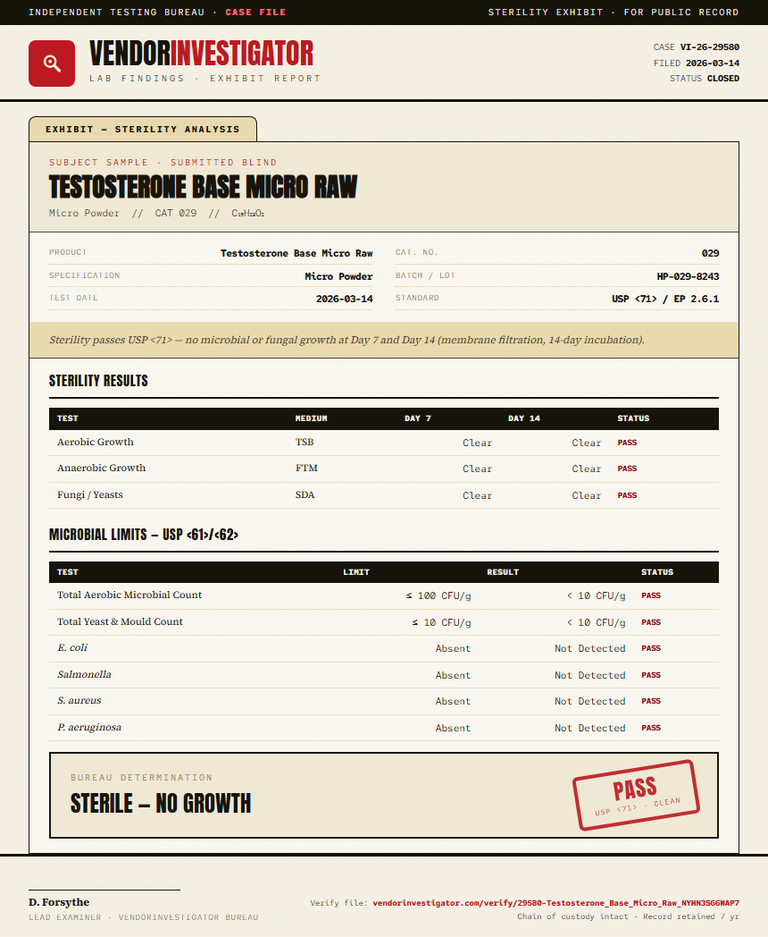 Testosterone Base Micro Raw Sterility report by VendorInvestigator