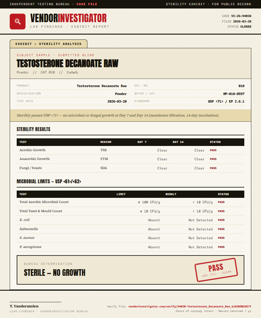 Testosterone Decanoate Raw Sterility report by VendorInvestigator