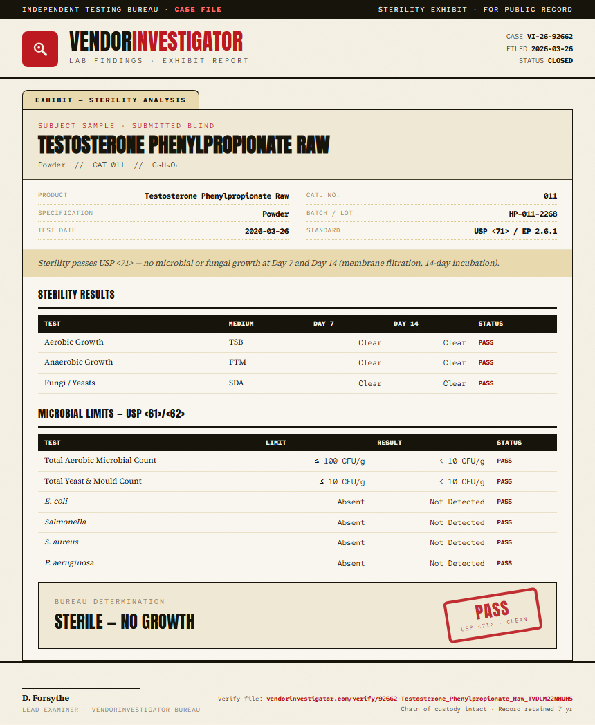 Testosterone Phenylpropionate Raw Sterility report by VendorInvestigator