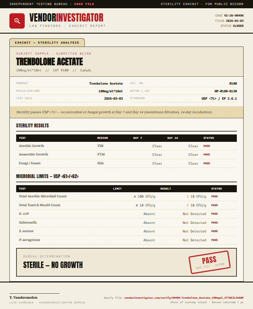 Trenbolone Acetate Sterility report by VendorInvestigator